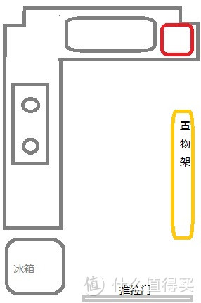 真香！Panasonic 松下 NP-TR1WRCN 全自动洗碗机入手体验