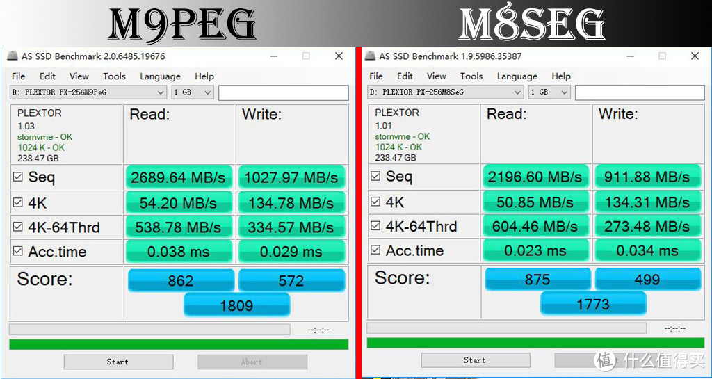 SSD更新换代的进步有多大？浦科特 M9PeG VS M8SeG