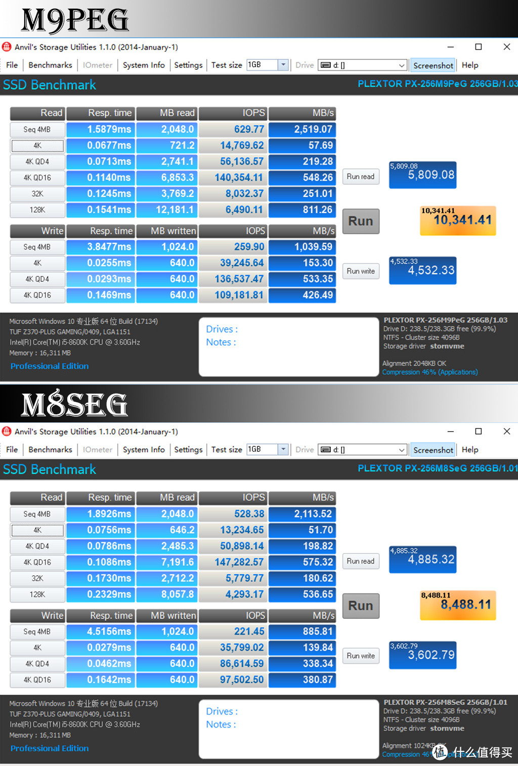 SSD更新换代的进步有多大？浦科特 M9PeG VS M8SeG