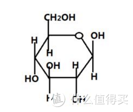 三分练，七分吃，如何才能拿到吃这“七分”？