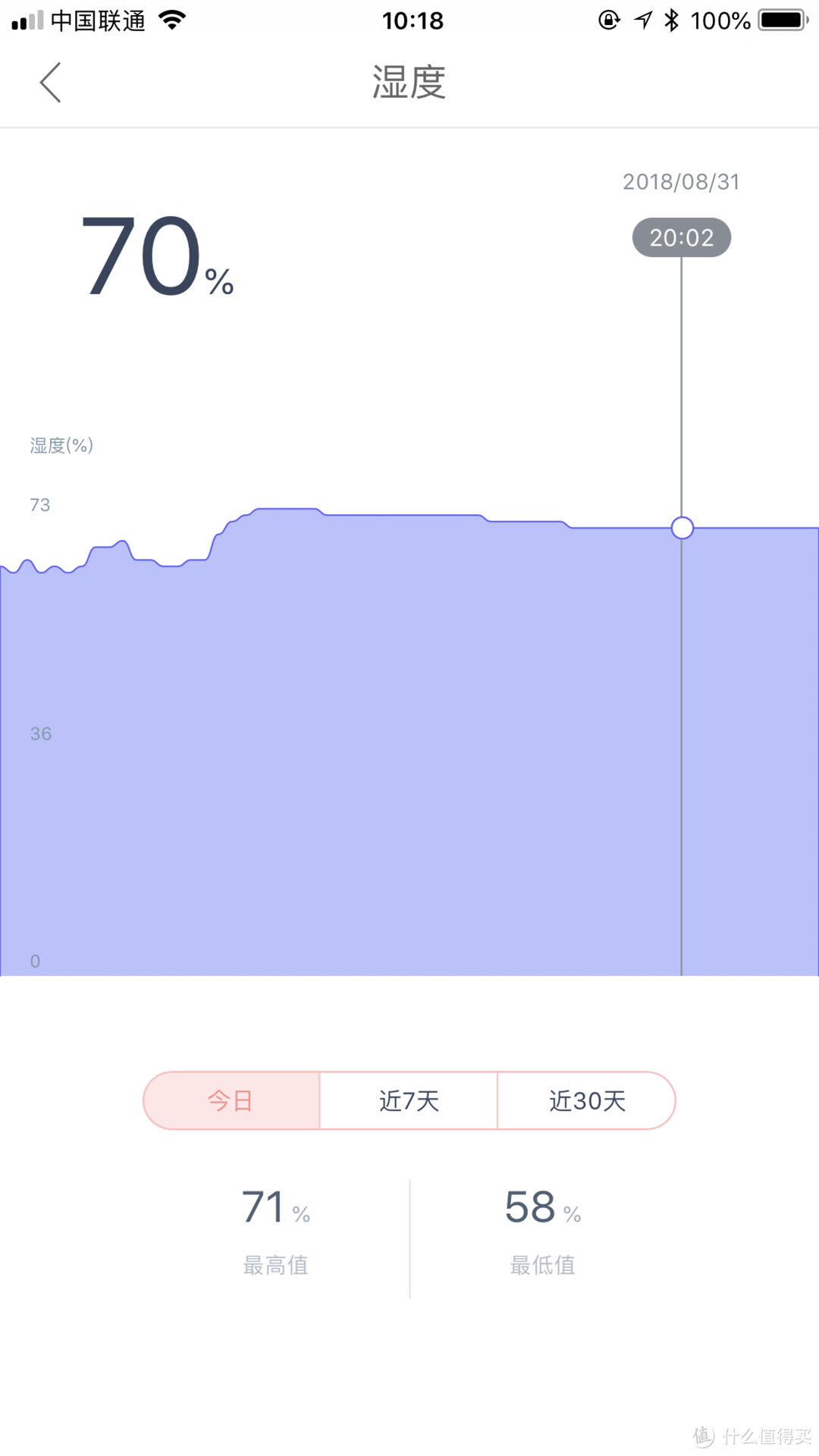 是什么机器能让人立马买机票飞回家？造梦者 新风机F1130-1S安装使用全体验