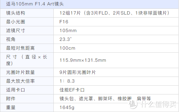 就冲着这人像素质，我原谅了SIGMA 适马 105mm f/1.4 镜头的重量
