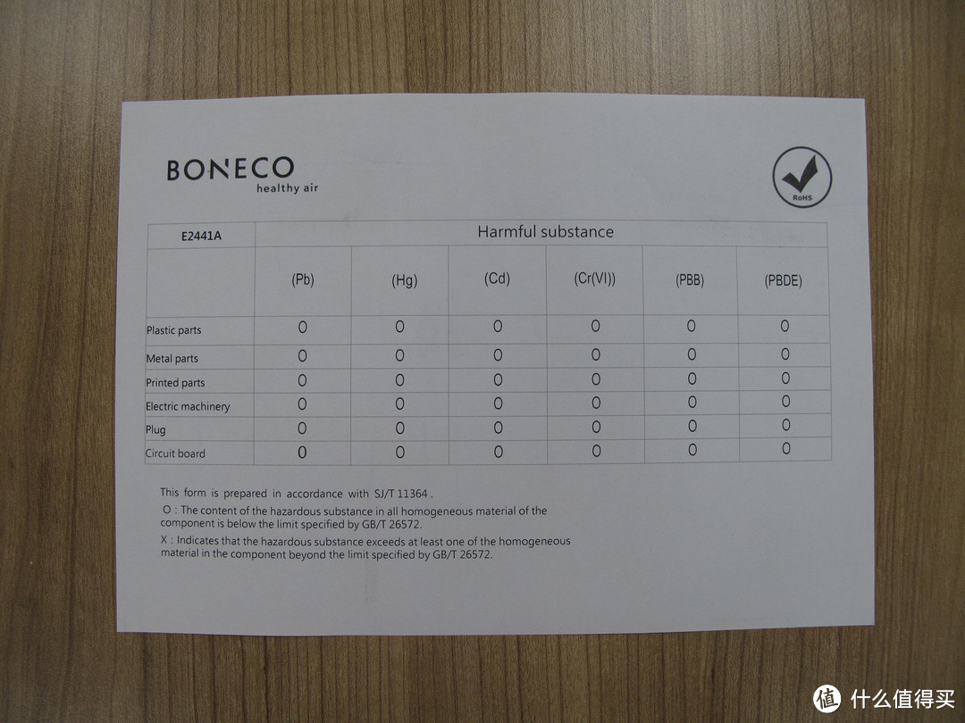 瑞士山脉吹来的湿润空气-BONECO博瑞客E2441A空气加湿器