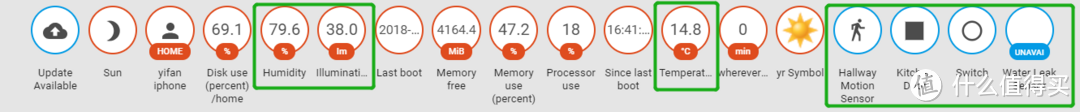 HA页面中绿色框中设备全是小米网关下的子设备，有温湿度传感器，人体移动感应器，开关，漏水感应器等