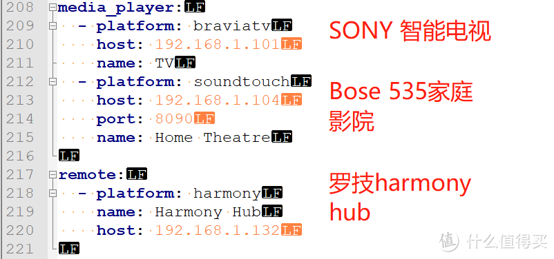 使用QNAP 威联通 NAS + HomeAssistant +第三方服务打造跨平台智能家居系统（上篇）