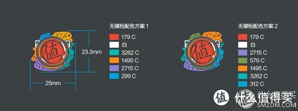 从此，自由变少，责任变大：全球限量达人专属定制勋章获得记