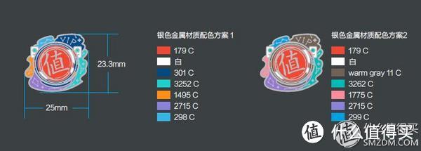 从此，自由变少，责任变大：全球限量达人专属定制勋章获得记