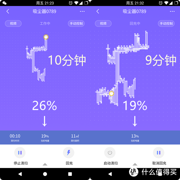 今天家务谁来做？美的i5 Extra扫地机器人评测