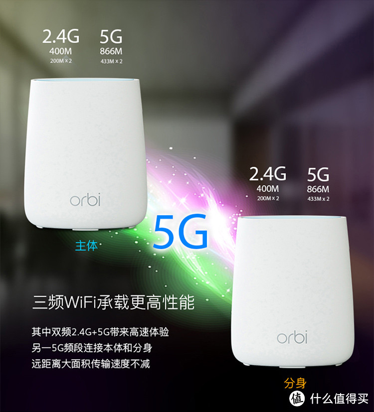 实现多楼层WiFi无缝漫游的“奥秘” - 网件Orbi分体式MESH路由器