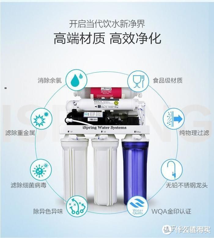 净水器选购常识，五分了解该如何挑选净水器？