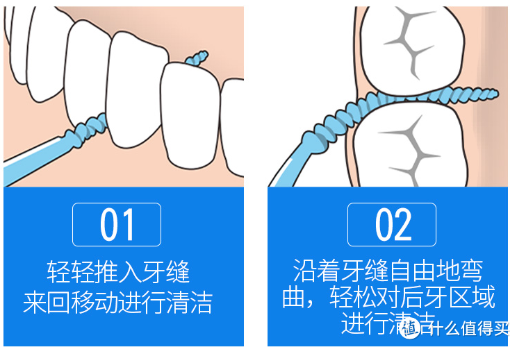 口腔护理，十年！消费升级的那些事儿