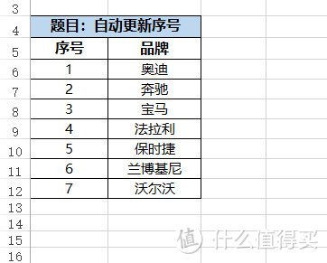 Excel实用技巧TOP10，学会这些可以提高工作效率，让你事半功倍！