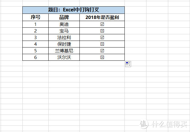 Excel实用技巧TOP10，学会这些可以提高工作效率，让你事半功倍！