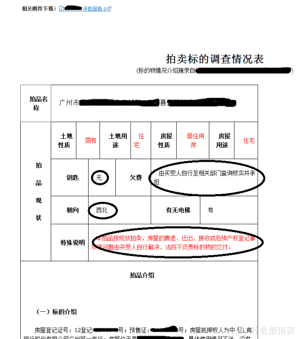 的房子,你真的没有考虑过?谈谈我是怎么通过司