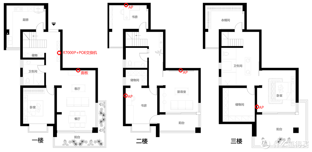 四种全屋WiFi覆盖方式全面对比：面板式AP、分布式路由、电力线、双频无线