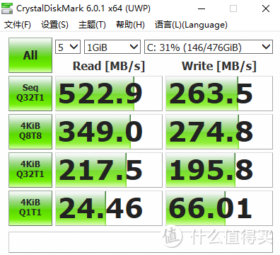 触摸板即是屏幕 — 灵耀 X Pro 长测