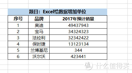 Excel实用技巧TOP10，学会这些可以提高工作效率，让你事半功倍！