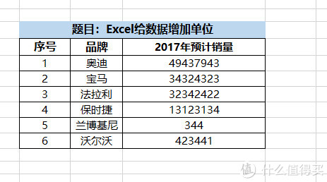Excel实用技巧TOP10