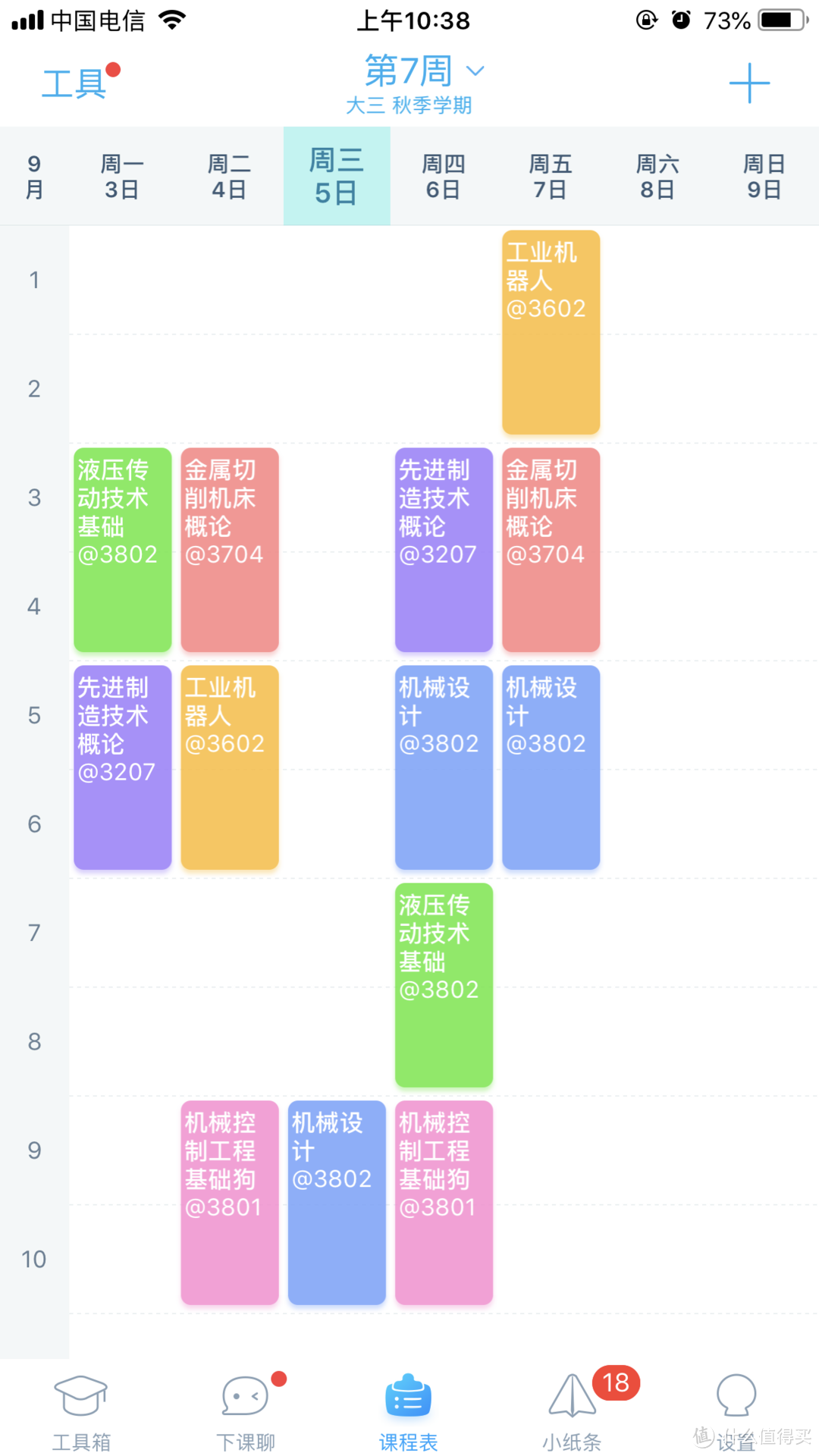 一个废宅的自我修养：一只大三鸭的EDC