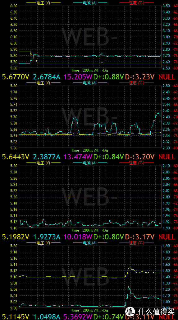 意料之外的360 N7 Pro 6+64 黑色版手机开箱简评