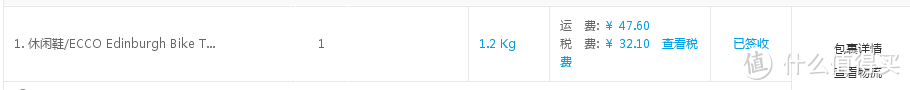 由于有大纸盒子，一双鞋重1.2公斤，用了优惠券，运费80大洋