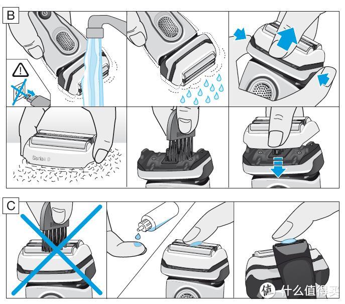 “剃”造不凡—braun 博朗 9系 9290cc 剃须刀开箱