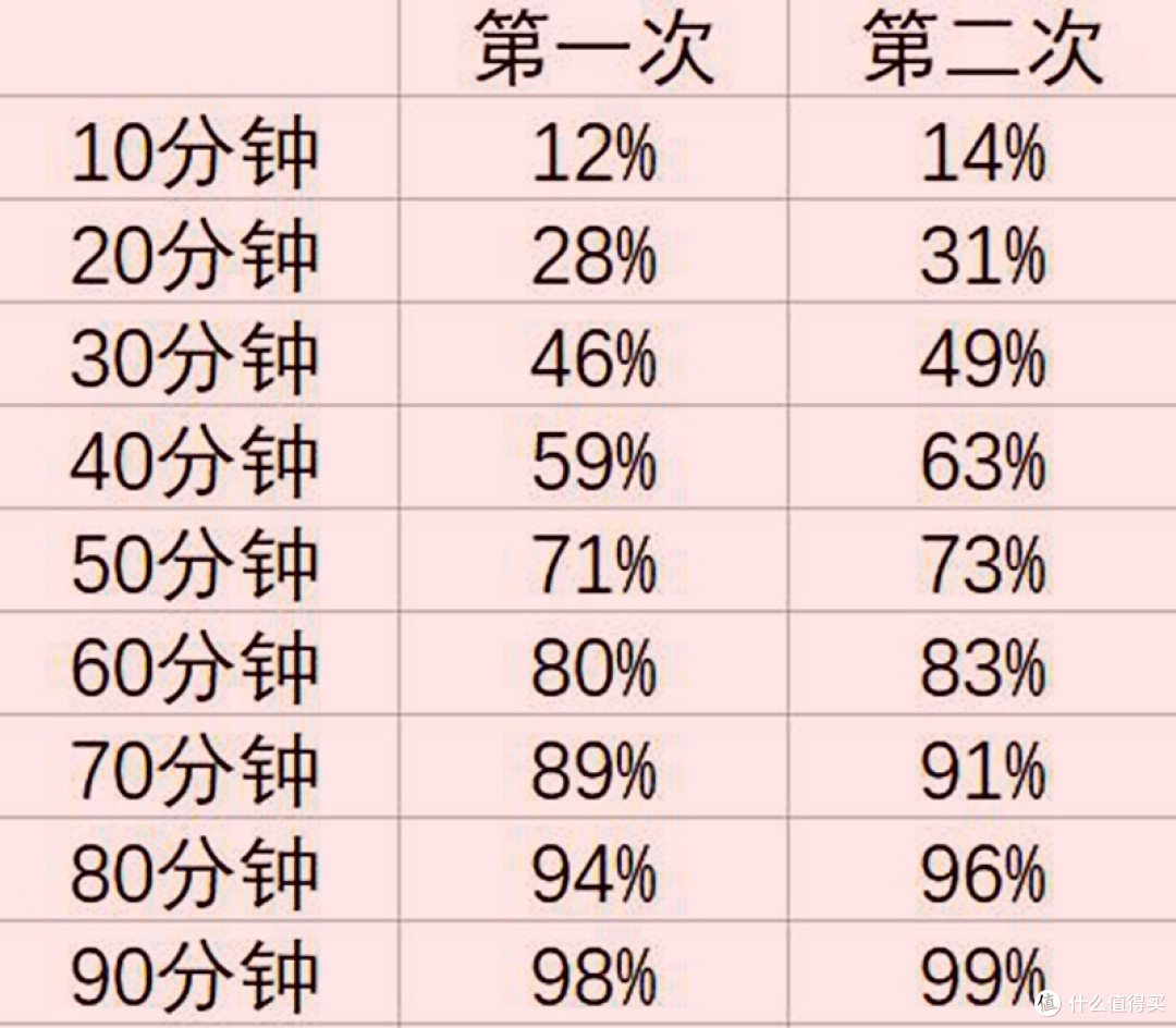 一款“优雅”的全面屏手机,魅族16试用报告