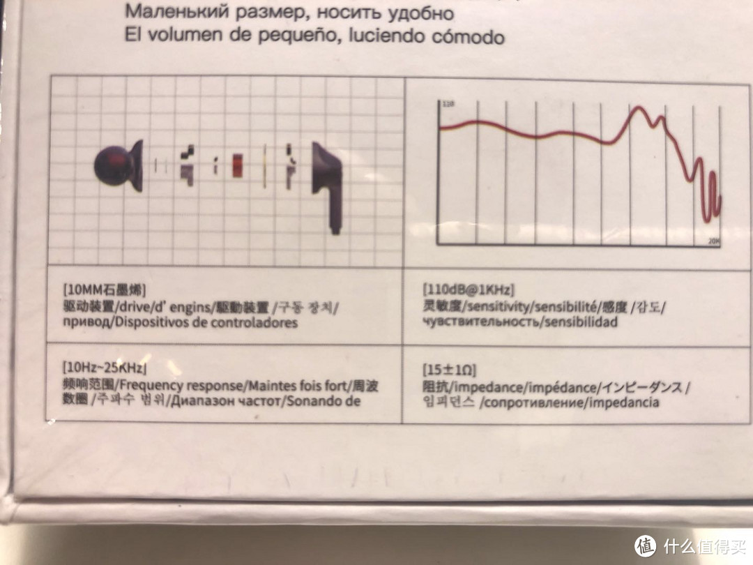 参数