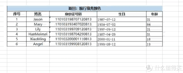 Excel实用技巧TOP10