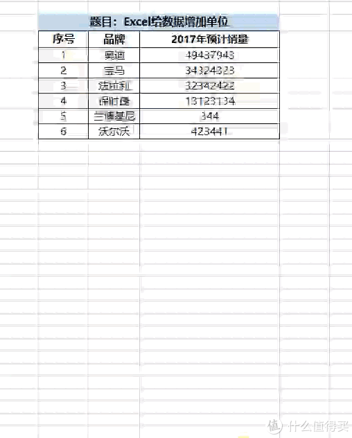 Excel实用技巧TOP10