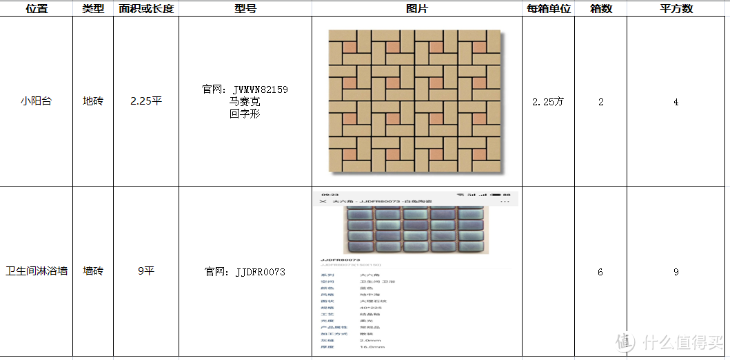 马赛克砖 表2