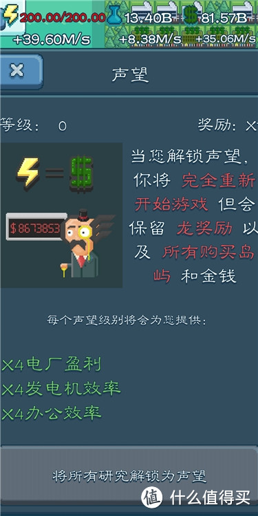 发电技术哪家强，能源大亨找老王——反应堆 - 能源公司巨头