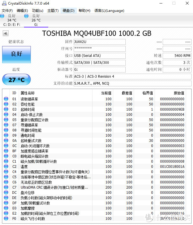 彻底放弃网盘了：TOSHIBA 东芝 V9 移动硬盘 开箱