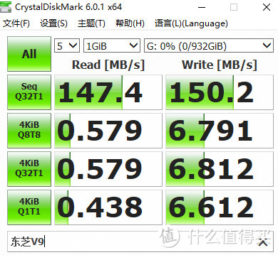 彻底放弃网盘了：TOSHIBA 东芝 V9 移动硬盘 开箱