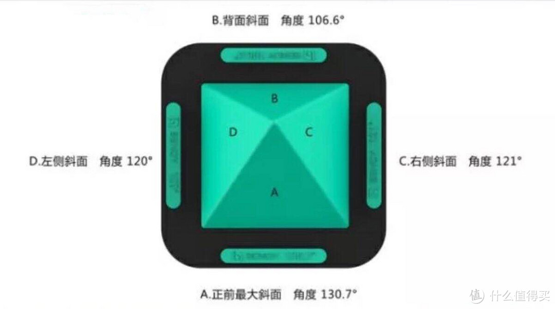 好用又有颜值的手机支架