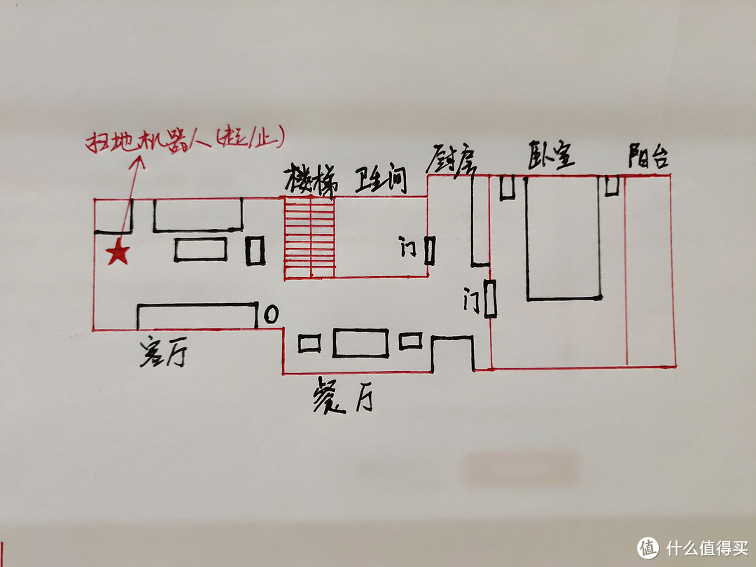 美的找360搞事情，搞得好不好小米有话说——美的i5 Extra扫地机器人深度体验