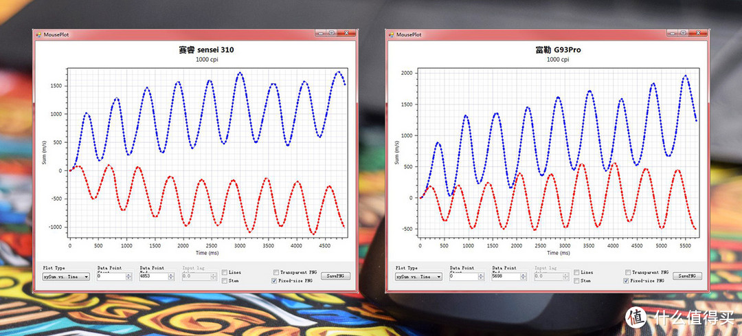 入门价格的旗舰性能游戏鼠标  富勒G93Pro 对比与拆解