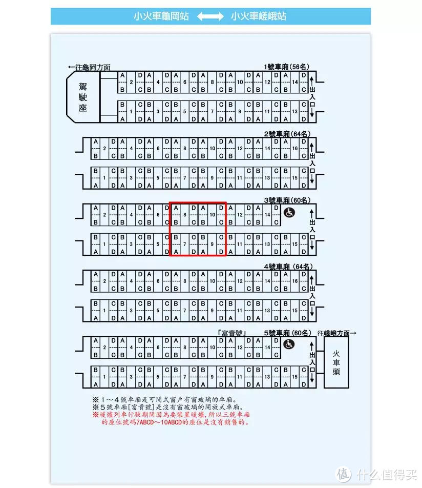 游京都、奈良轻松搞定交通问题！含岚山小火车买票攻略