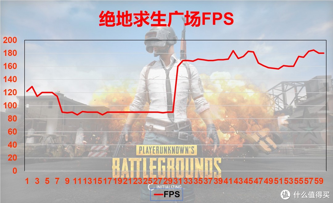 尽享高清篮球盛宴—影驰GTX 1070Ti 开箱装机