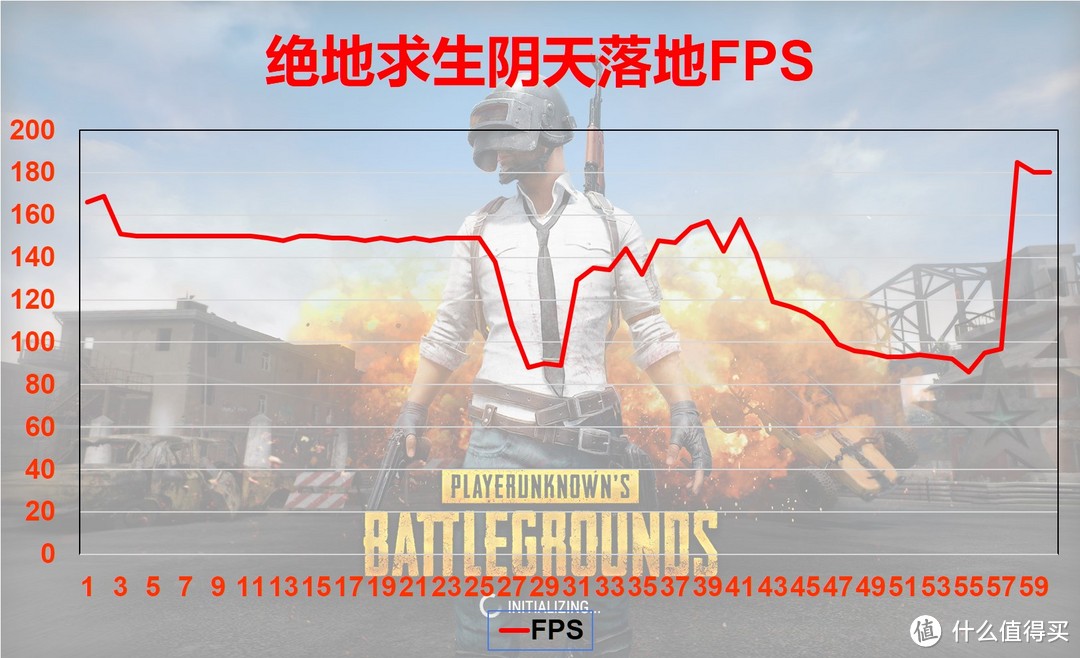 尽享高清篮球盛宴—影驰GTX 1070Ti 开箱装机