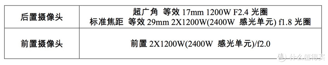 vivo X23 智能手机 超大广角、流光溢彩上手详评