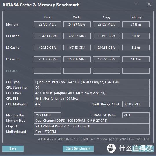 老爷机再次迎来第二春—未来人类X799升级4790K处理器 小记