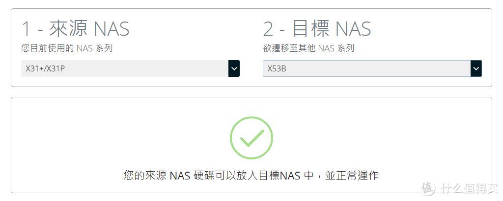 NAS换房记 Qnap 威联通 TS-453Be 新家体验