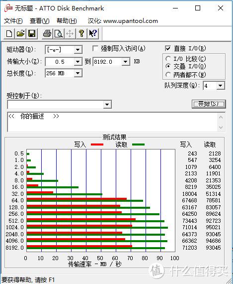 电子产品好搭档——M203 microSD卡