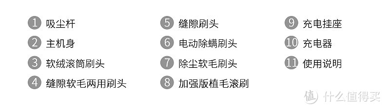 外观精致，动力非凡——浦桑尼克P9 GTS手持吸尘器测评