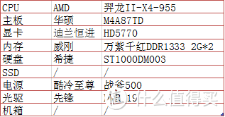 AMD锐龙二代2600X装机体验 拒绝光污染