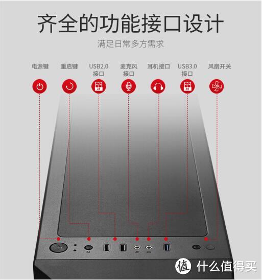 Ryzen性价比配置，搭配预见21+静音机箱，了解一下！