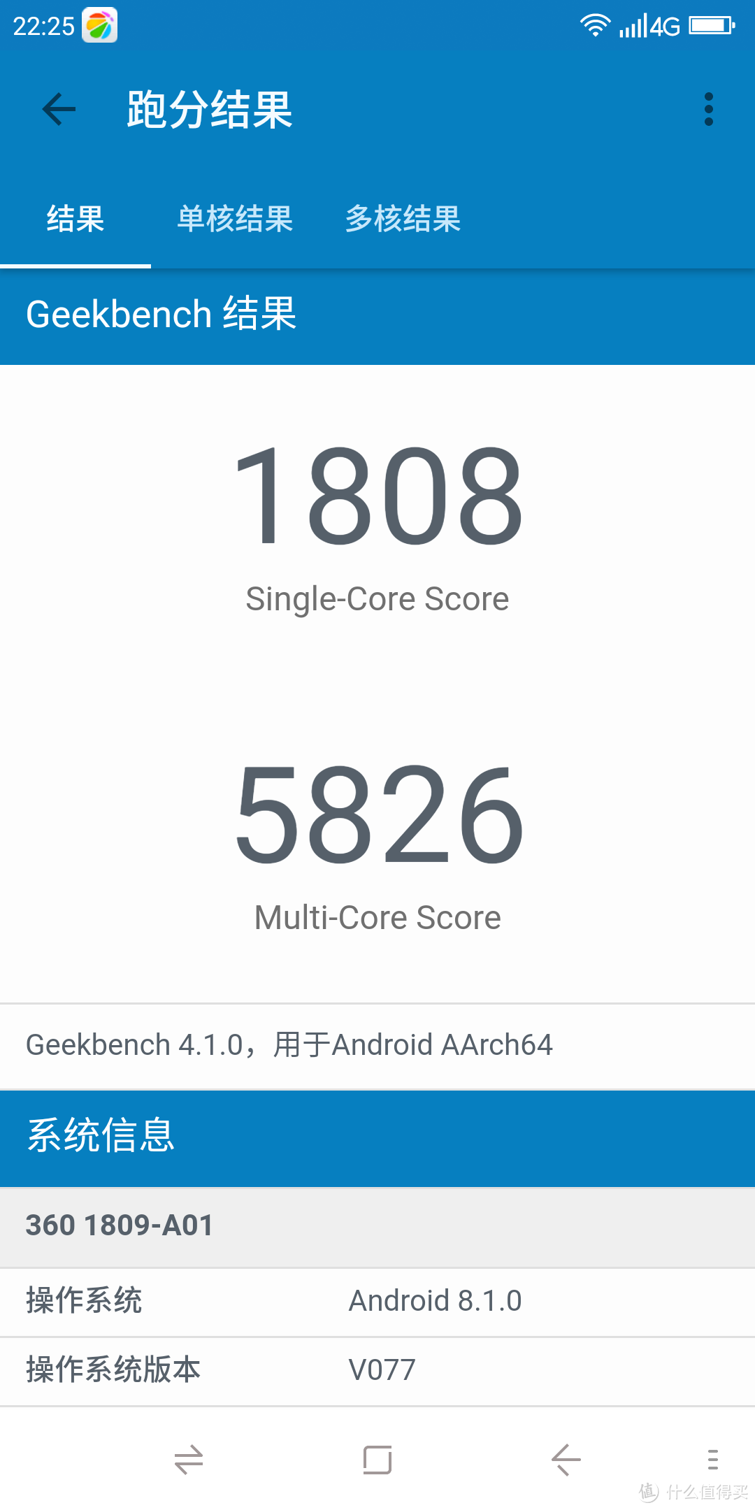 Geekbench