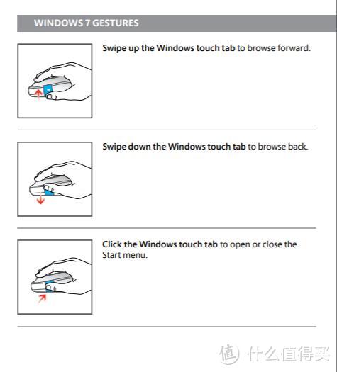 N年后再次购买：Microsoft 微软 Sculpt Comfort 舒适滑控蓝牙鼠标