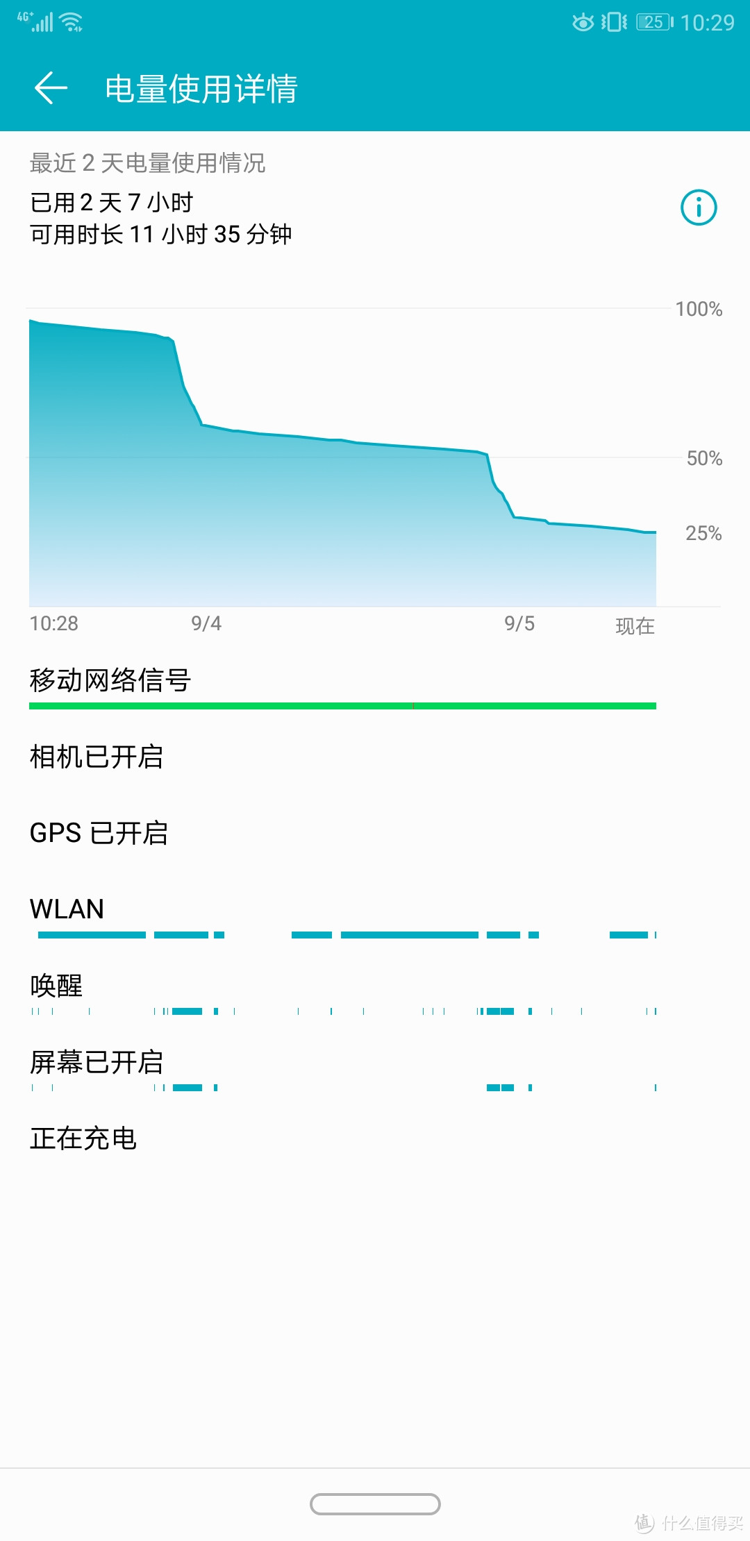 “大”出你的想象，屏霸Note 10让我爱上了吃鸡...